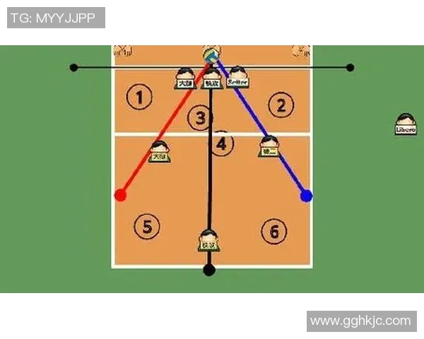 北京排球队转换打法深度分析与战术创新探讨